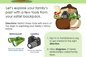 Family Tree Explorers