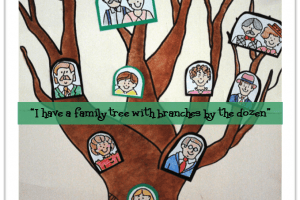 “I Have a Family Tree with Branches by the Dozen”: Primary Sharing Time Ideas
