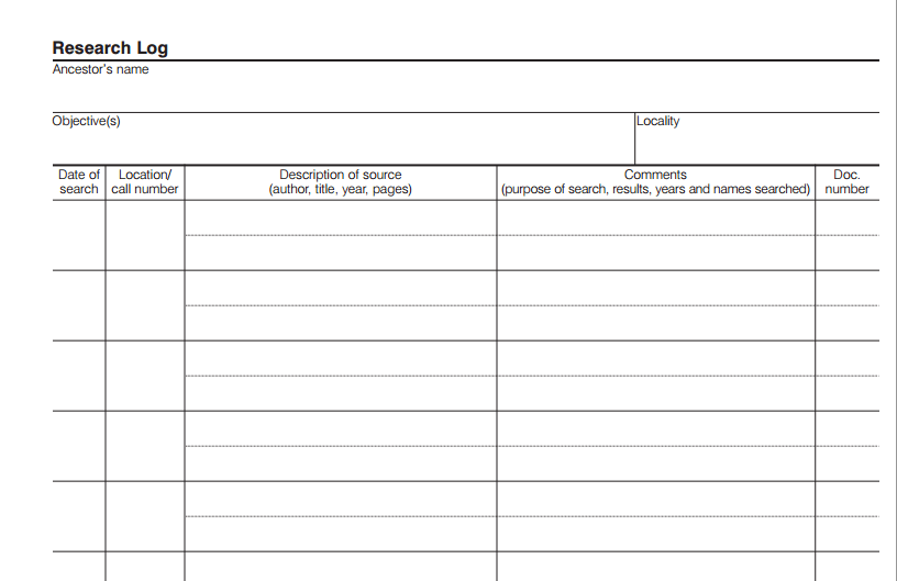 Genealogy Research Notes Template