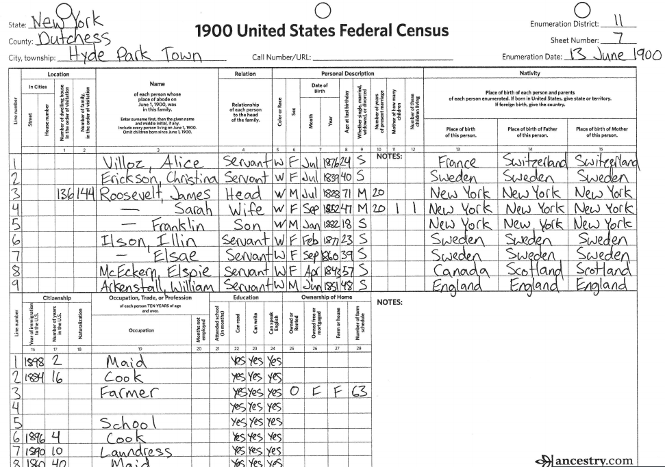 Roosevelt census sheet activity days family history