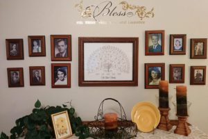 The Family History Wall
