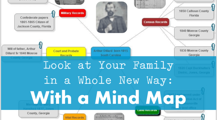 Look at Your Family in a Whole New Way: With a Mind Map