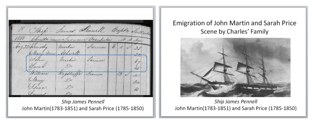 emigration slides