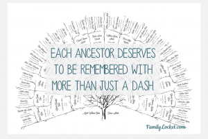 Thoughts on “The Dash”