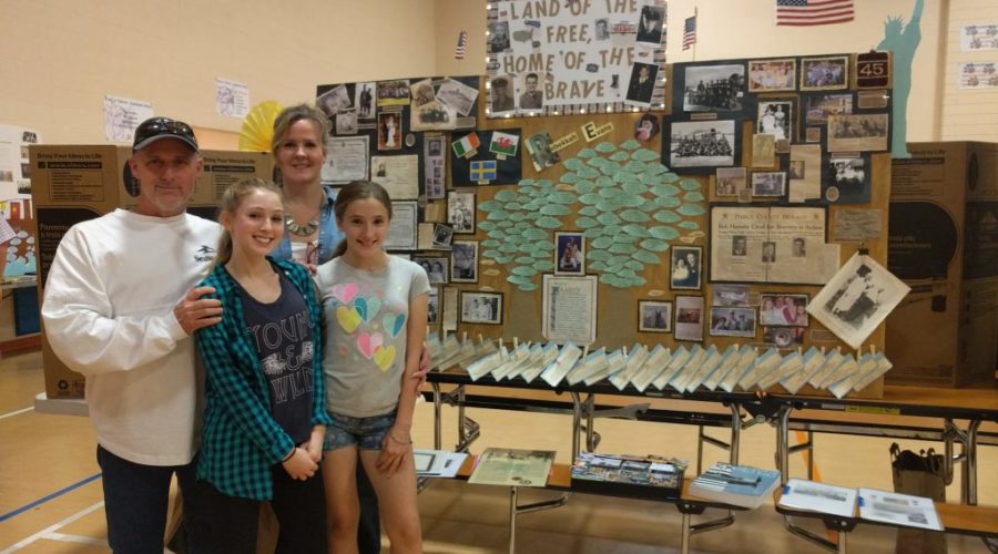 8th Grade Family History Project: My Story in American History