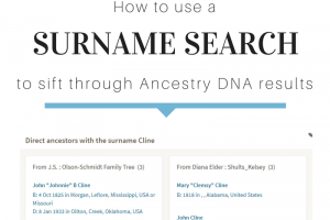 How to Use a Surname Search to Sift Through DNA Results