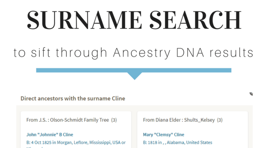 How to Use a Surname Search to Sift Through DNA Results