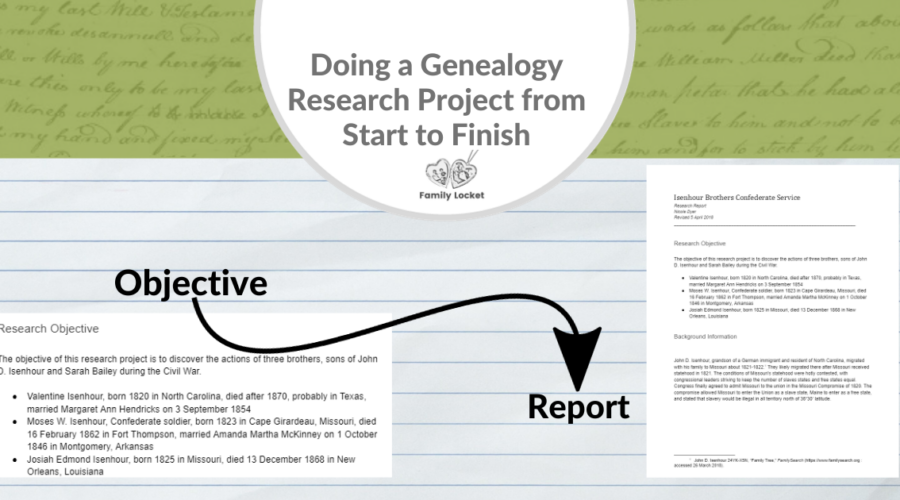 Doing a Genealogy Research Project from Start to Finish