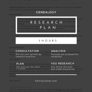 5 Hour Research Plan