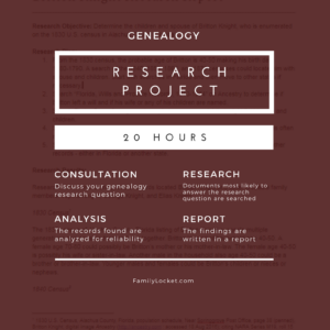 20 Hour Research Project