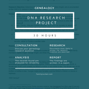30 Hour DNA Research Project