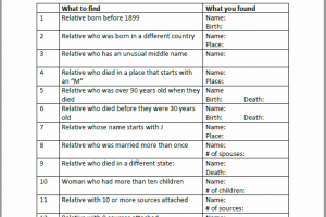 family history for children kids youth