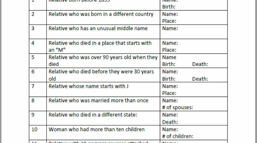 family history for children kids youth