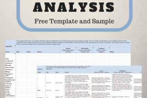 Genealogy Evidence Analysis – Free Template and Lucinda Keaton Sample