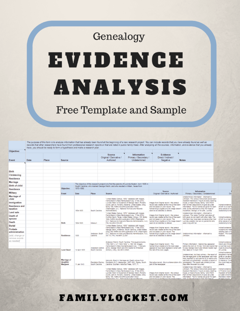 Genealogy Evidence Analysis – Free Template and Lucinda Keaton Sample ...