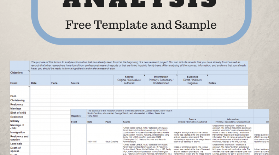 Genealogy Evidence Analysis – Free Template and Lucinda Keaton Sample