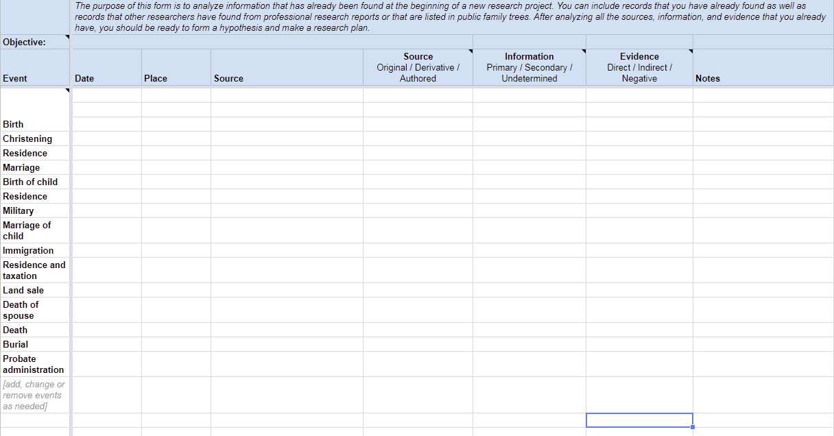 Evidence Explained Format Examples Genealogy Evidence Analysis – Free Template and Lucinda Keaton Sample ...