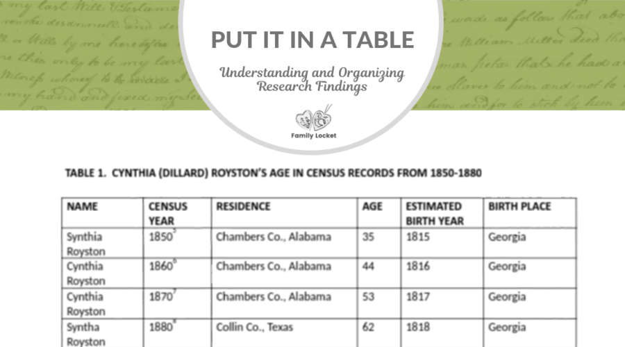 Put it in a Table: Understanding and Organizing Research Findings