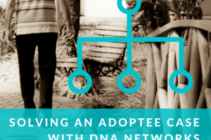 Solving an Adoptee Case with DNA Networks and Mind Mapping
