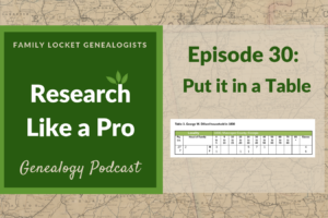 RLP 30: Put it in a Table