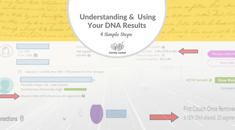 Understanding and Using Your DNA Results – 4 Simple Steps