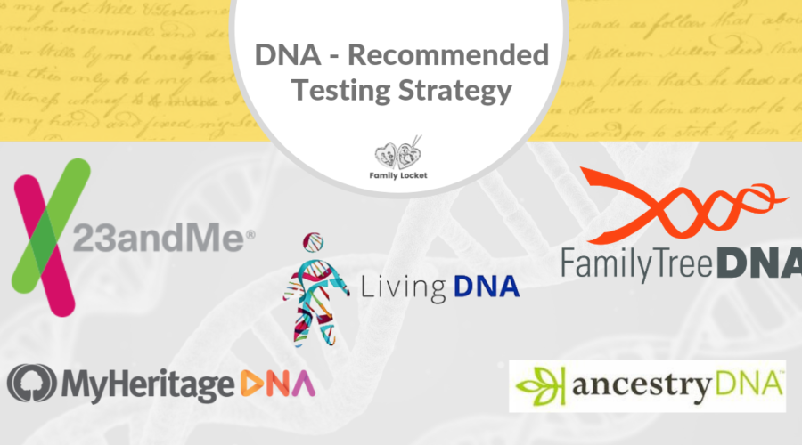 DNA-Recommended Testing Strategy