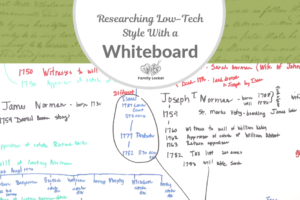 Researching Low-Tech Style: With a Whiteboard