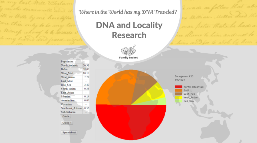 Where in the World Has My DNA Traveled? DNA and Locality Research