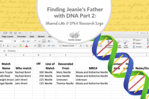 Finding Jeanie’s Father with DNA part 2: Shared centiMorgans and DNA Research Logs