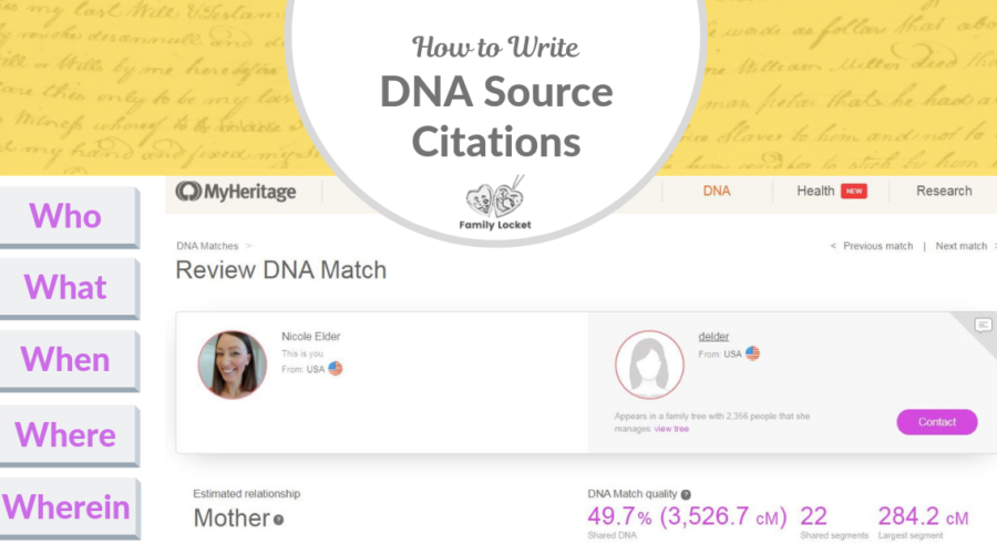 DNA Source Citations