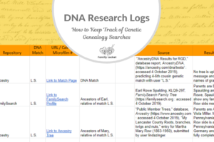 DNA Research Logs: How to Keep Track of Genetic Genealogy Searches