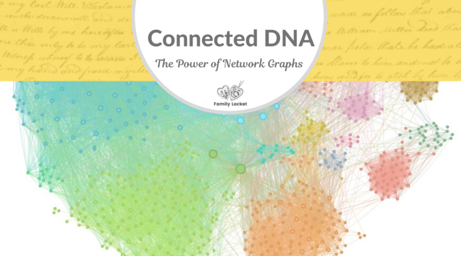 Connected DNA: The Power of Network Graphs