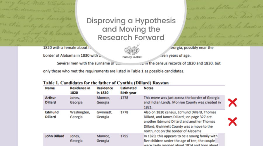 Disproving a Hypothesis and Moving the Research Forward