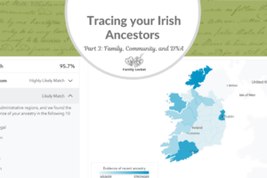 Tracing Your Irish Ancestors Part 3: Family, Community, and DNA