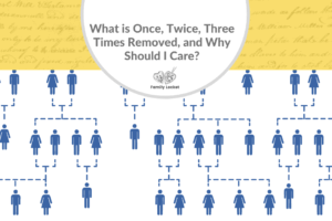 What is Once, Twice, Three Times Removed, and Why Should I Care?