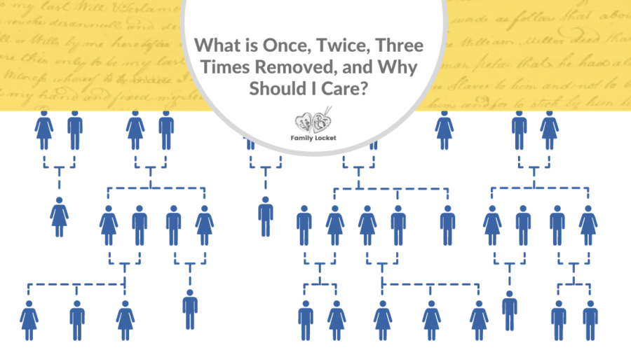 What is Once, Twice, Three Times Removed, and Why Should I Care?
