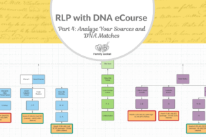 RLP DNA e-course Part 4: Analyze Your Sources and DNA Matches