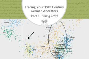 Part 6: Tracing Your 19th Century German Ancestors: Using DNA