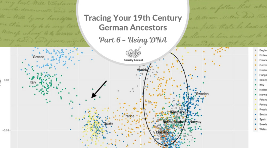 Part 6: Tracing Your 19th Century German Ancestors: Using DNA