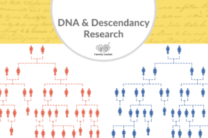 DNA and Descendancy Research