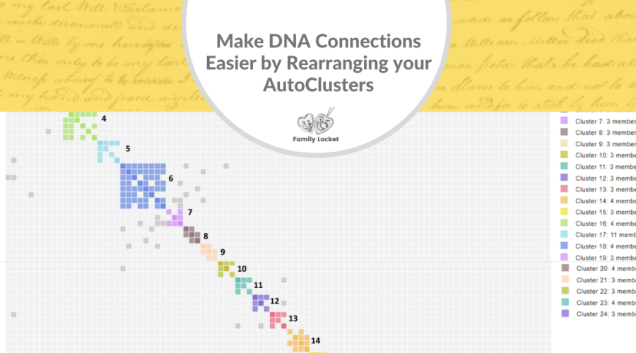 Make DNA Connections Easier by Rearranging your AutoClusters