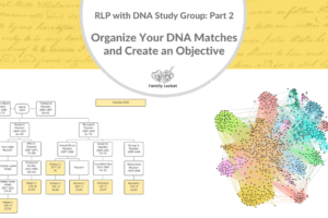 RLP with DNA Study Group Part 2: Organize Your DNA Matches and Create an Objective