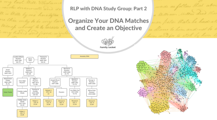 RLP with DNA Study Group Part 2: Organize Your DNA Matches and Create an Objective