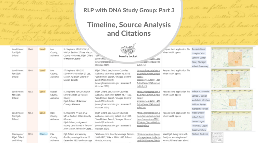 RLP with DNA Study Group Part 3: Timeline, Source Analysis and Citations