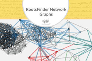 RootsFinder Network Graphs