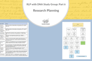 RLP with DNA Study Group Part 6: Research Planning