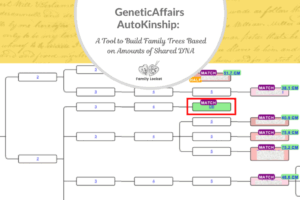 GeneticAffairs AutoKinship: A Tool to Build Family Trees Based on Amounts of Shared DNA