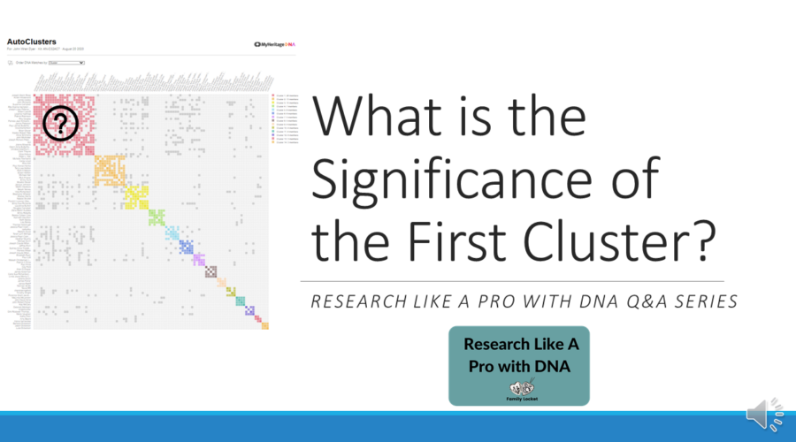 What is the significance of the first cluster in an AutoCluster or Collins Leeds Method chart?