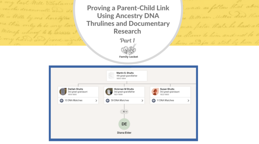 Proving a Parent-Child Link Using Ancestry DNA Thrulines and Documentary Research: Part 1