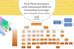 Find More Ancestors with Autosomal DNA by Increasing Coverage Part 2: Barsheba Tharp’s Mother